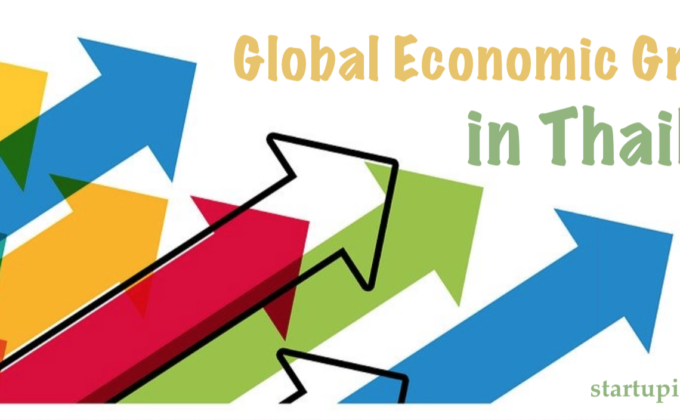 Global Economic Growth of Thailand
