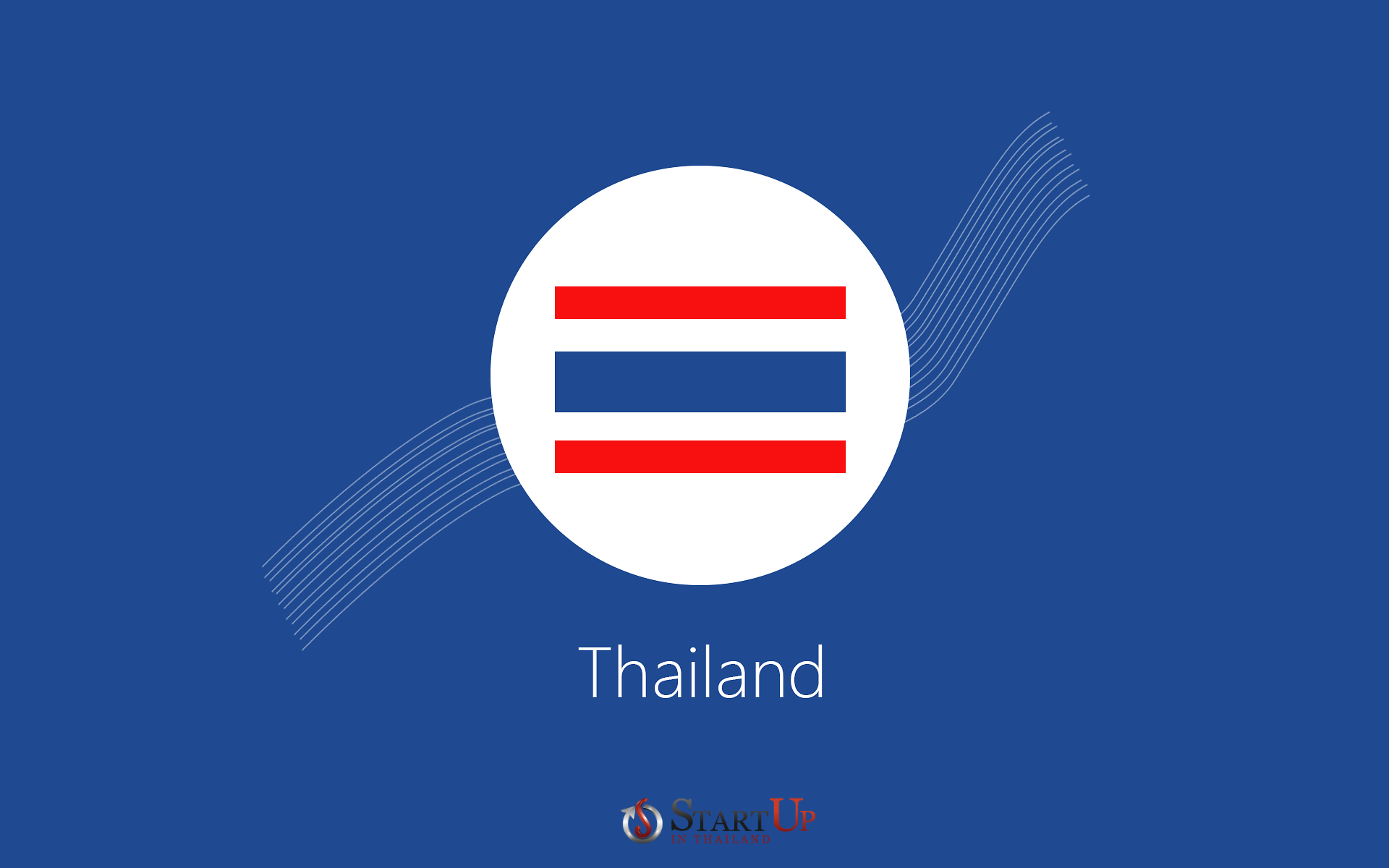 How to apply for Thai Citizenship?