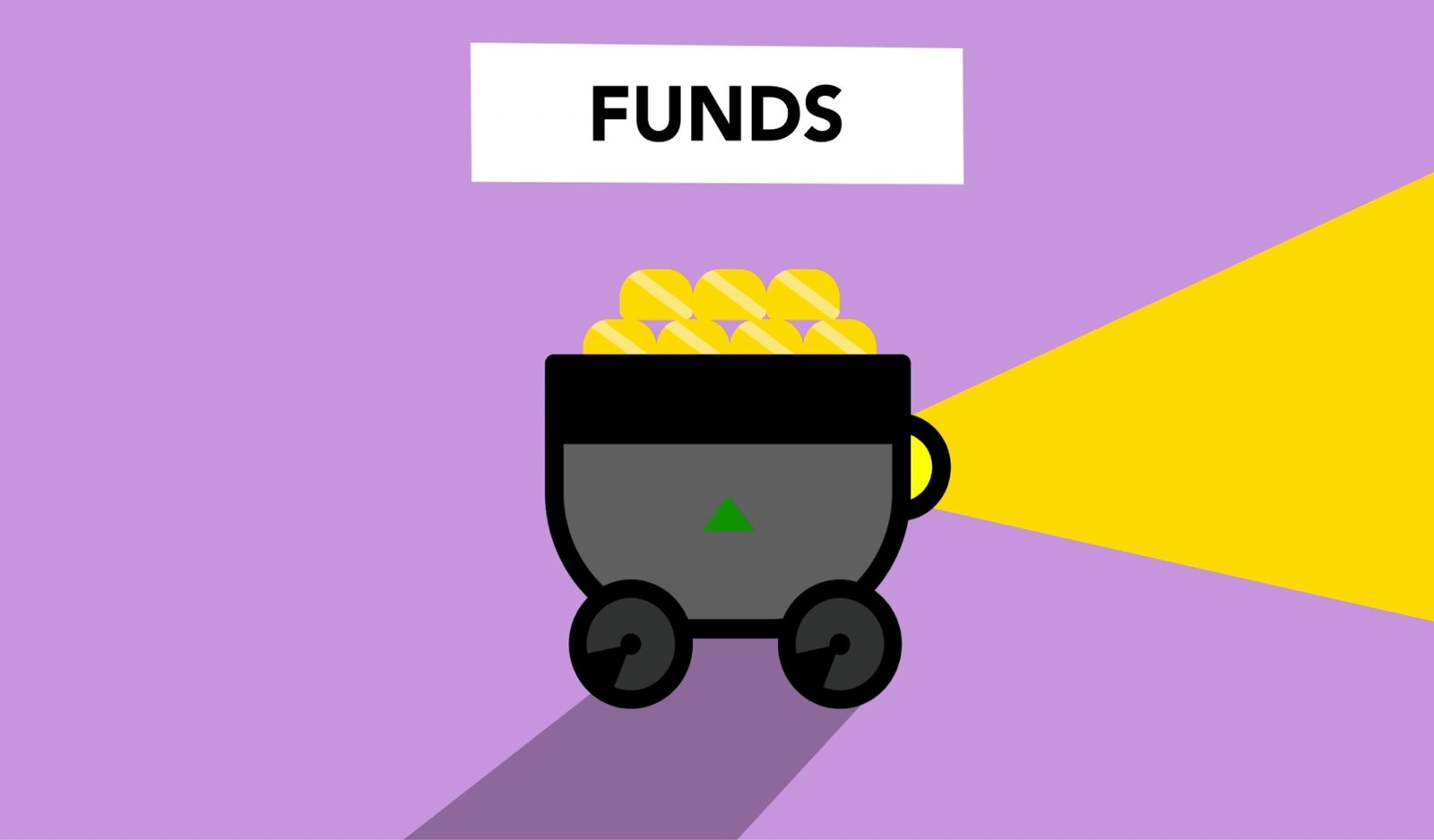 Funding Options for Startups in Thailand